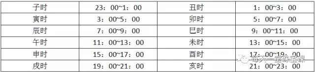 本命年戴点什么首饰,本命年带银的有什么说法