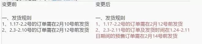 快递何时恢复正常？复工三天，缺人手缺口罩，还很难