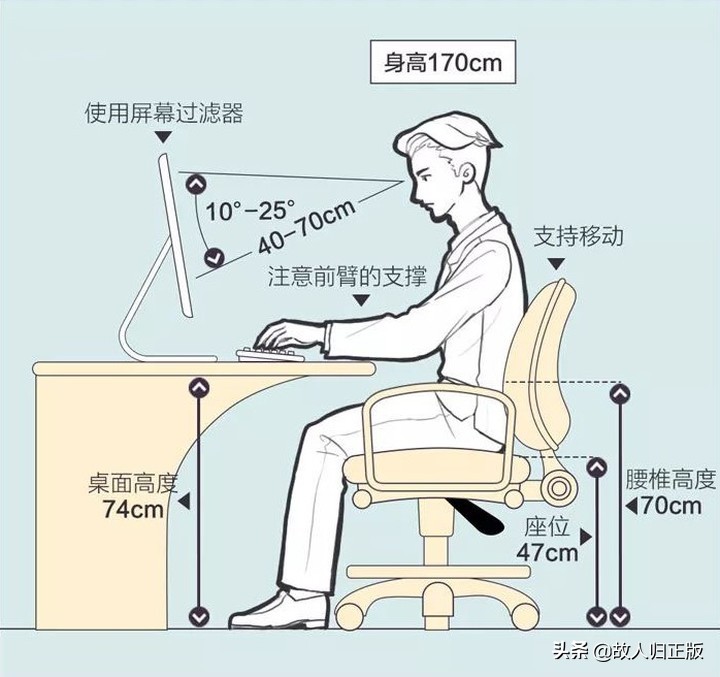 2020装修全屋72个插座尺寸表,家居装修开关插座安装尺寸
