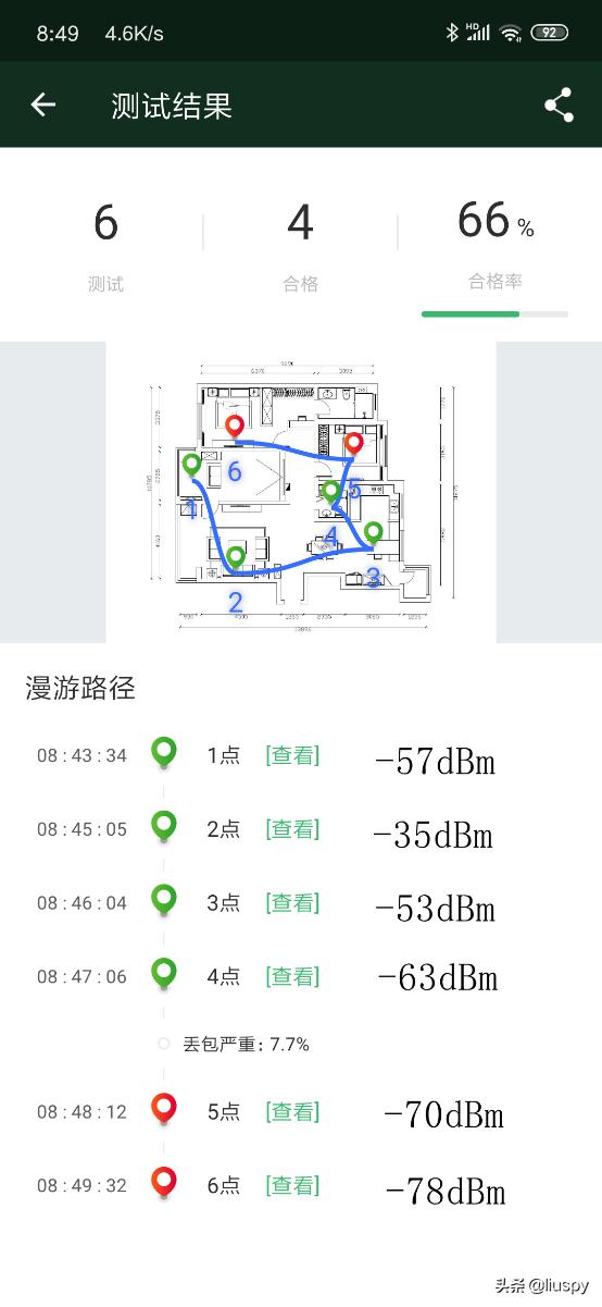 看懂wifi路由器,无线路由器升级选购避坑指南