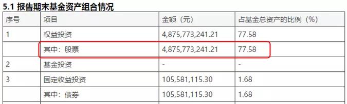 三分钟看懂公司年报,一分钟看懂年报的方法