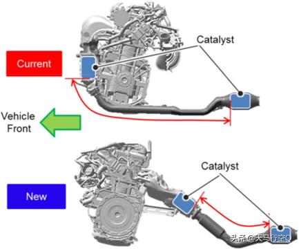 凯美瑞亚洲龙混合动力,凯美瑞亚洲龙2.5双擎发动机哪个好