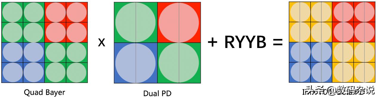 荣耀30pro2024年还值得入手吗,荣耀2020年上市的最高端手机