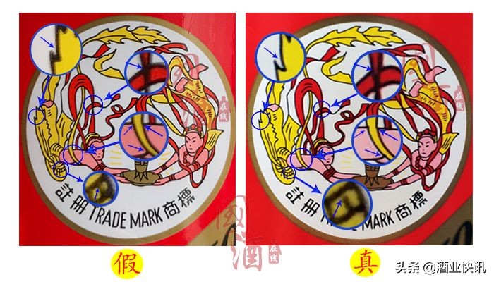 2000年飞天茅台珍品真假鉴别,2000年五星茅台和飞天茅台酒鉴别