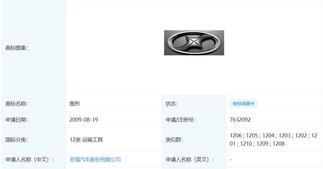奇瑞的车标怎么跟宾利车标一样,奇瑞2018新款车标大全