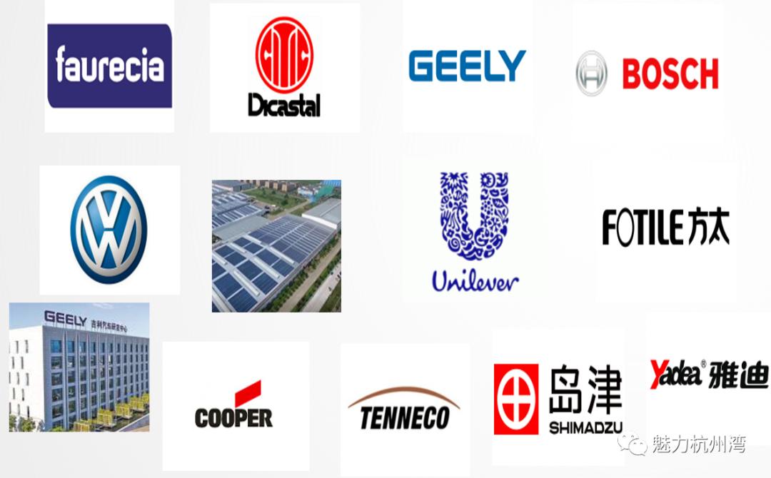 有一种美好叫大连,最新杭州湾碧桂园