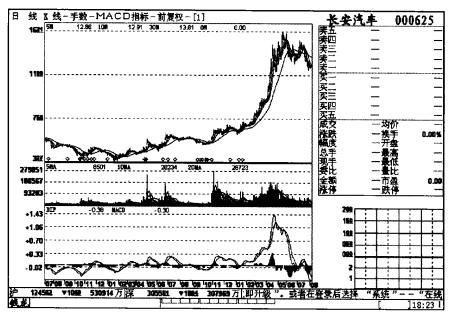 股市水很深,股市水有多深视频