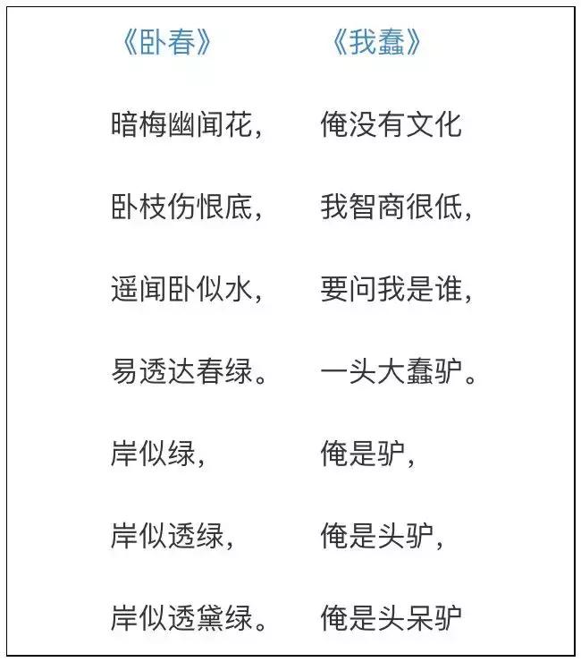 各地区口音对比,各个地区口音合集