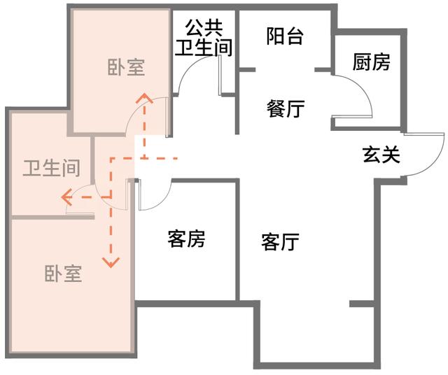 真正的好户型应该怎么选,如何判断户型的基本知识