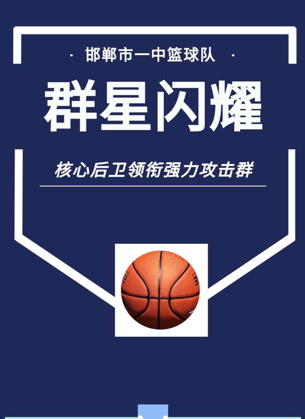 邯郸第一篮球队,邯郸一中篮球团队