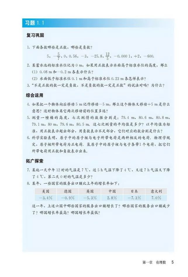 人教版数学七年级上册电子课本（高清可*载下**），暑假预习用