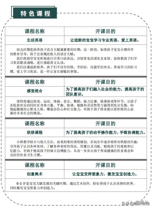克蕾儿托育中心收费价目表,克蕾儿托育大剧院校区
