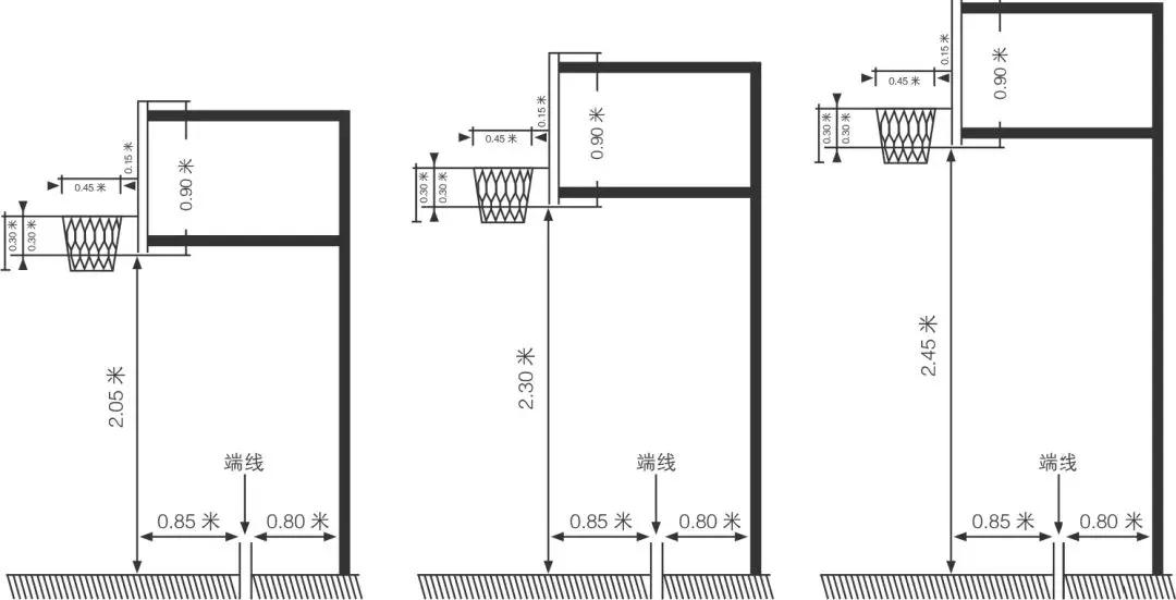 中国小篮球最初目的,中国小篮球几几年提出的