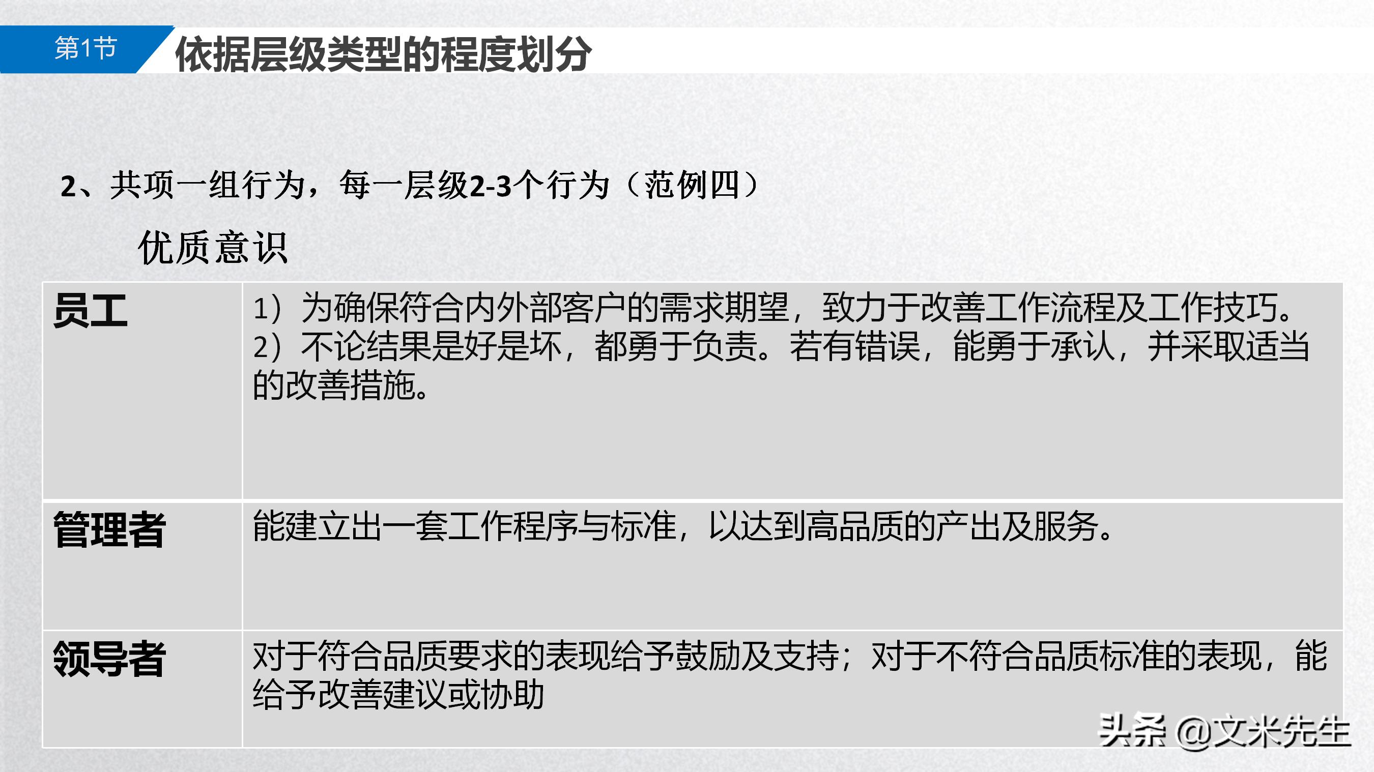 手把手教你胜任能力模型,岗位胜任力模型怎么做