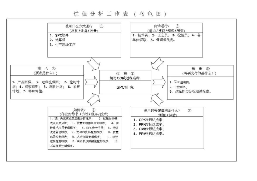vda6.3基础知识考试题,vda6.3考试攻略