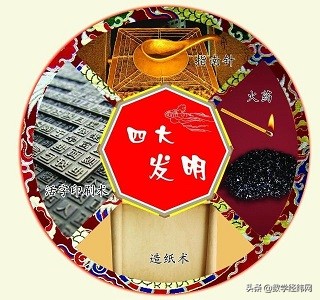 中国古代数学最高水平,中国古代数学成就详解