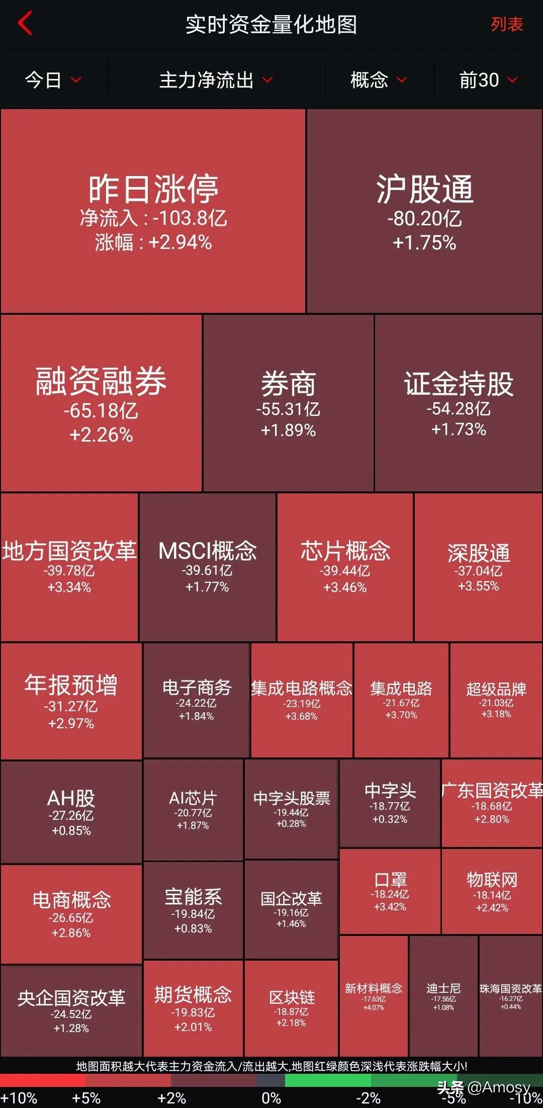 13日收盘点评：鸿蒙OS重磅！首款搭载移动设备曝光；创业板涨近4%