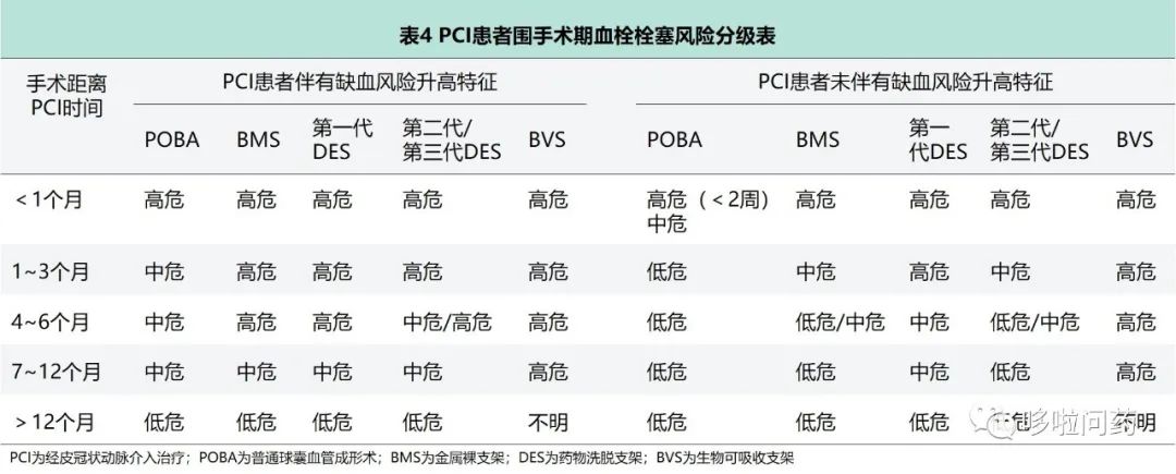 围手术期抗菌药物预防用药的目的,围术期压力性损伤评估与预防
