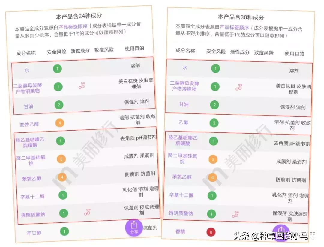 打假网红说的能信吗,打假抖音网红产品有谁