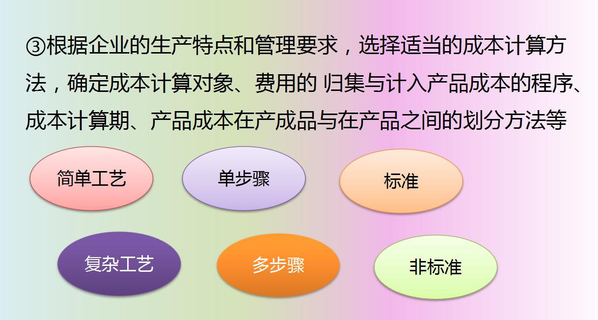 成本会计核算及多案例学习,十年会计学习方法