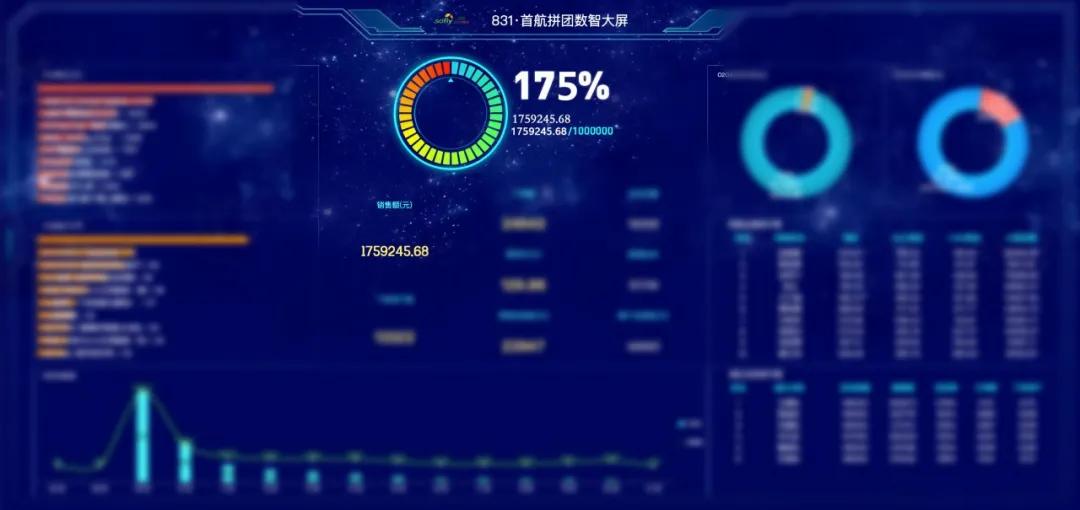 北京首航超市榆垡店,北京市丰台区首航超市