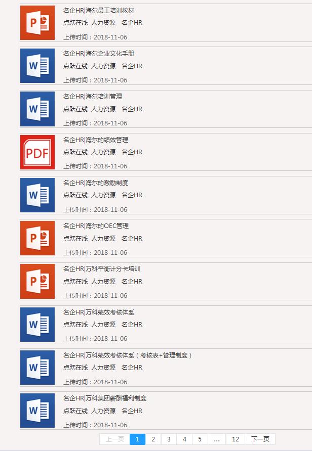 hr必备100个免费资料,hr各模块实战资料合集