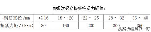 直螺纹连接和套筒挤压连接的区别,钢筋直螺纹套筒接头连接施工工艺