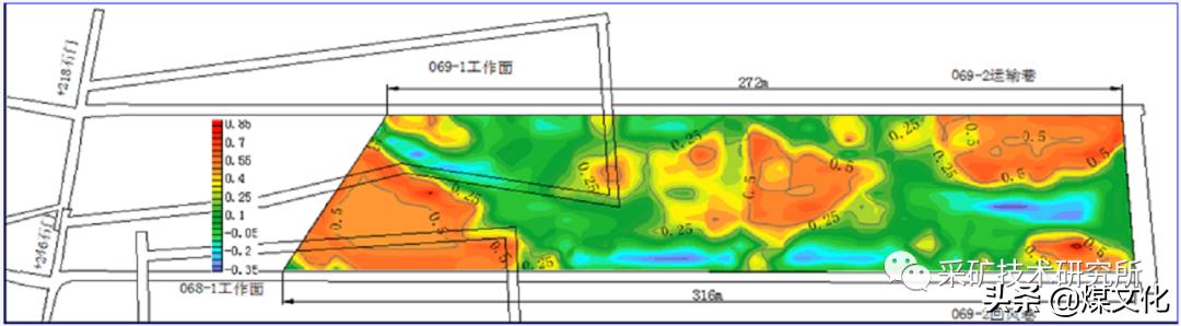 煤矿冲击地压鉴定标准,煤矿冲击地压能预测吗