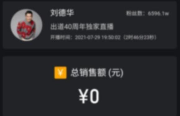 刘德华在娱乐圈是有多受人尊重,刘德华40年偶像魅力从未被超越