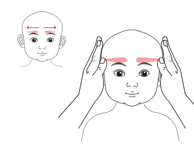 小儿推拿可以治疗感冒咳嗽吗,五个月宝宝感冒发烧小儿推拿