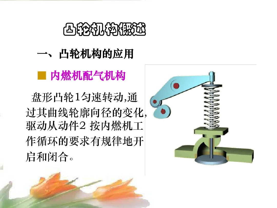 凸轮机构种类及图片,凸轮机构简介大全