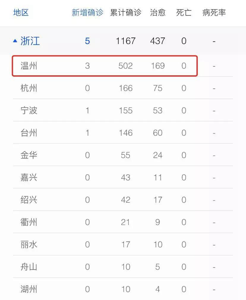 疫情之下饭店现状如何应对,疫情餐饮业冷清惨淡