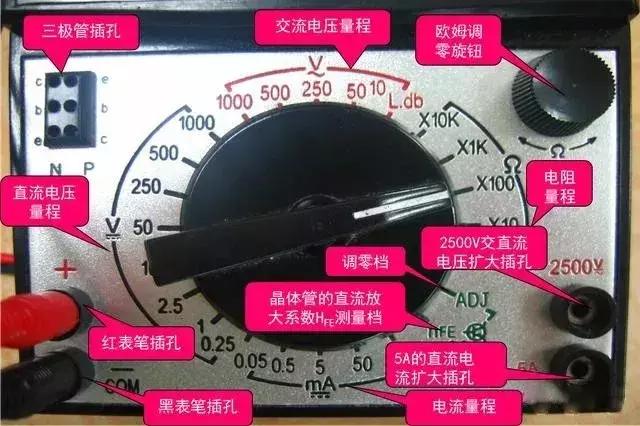指针式万用表使用口诀,万用表使用口诀欧姆档