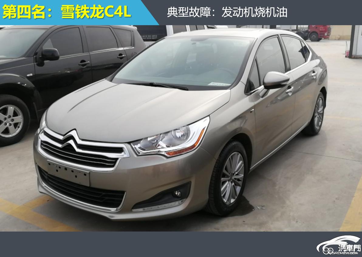 2022款奔驰glc投诉排行,奔驰c260l投诉最多的是