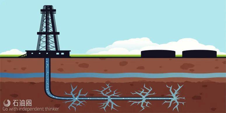 沙特为何降低油价,沙特油为什么降价了