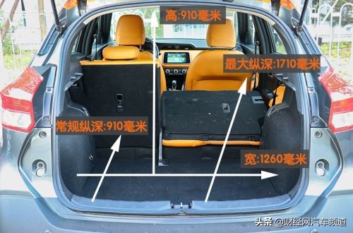 东风日产劲客静态品鉴,东风日产全新suv全新劲客