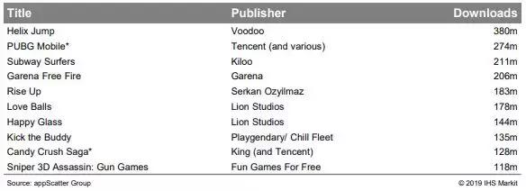 游戏——或将走在中国文化出海的最前面