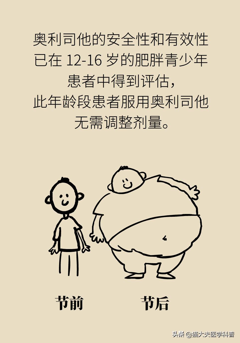 国家批准的减重药,国家唯一批准减肥的药