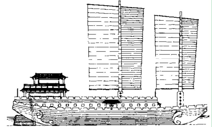 变形金刚二战天火战舰,变形金刚全形态炮舰