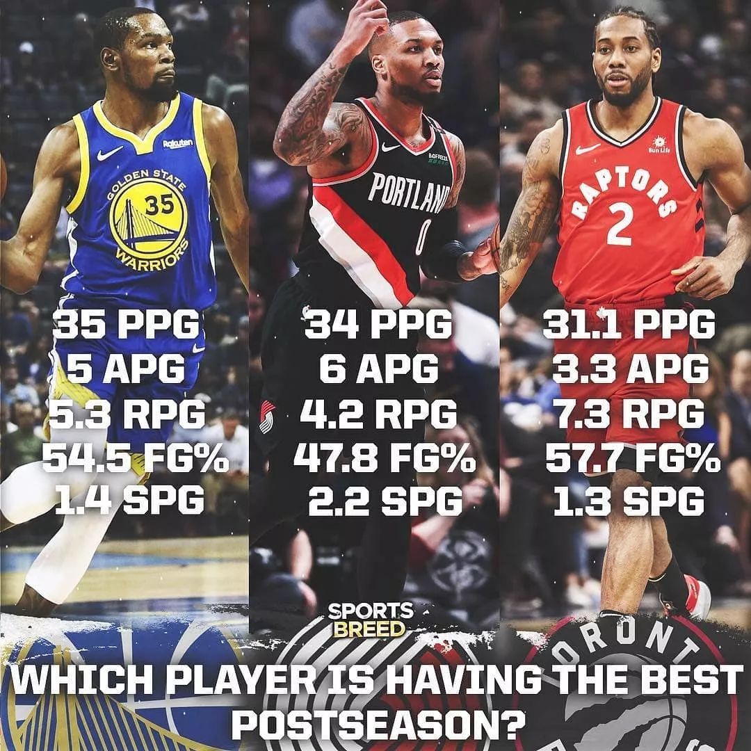 袭裆！绊人！猛龙4000万组合17中2得8分！他变乔丹也赢不了