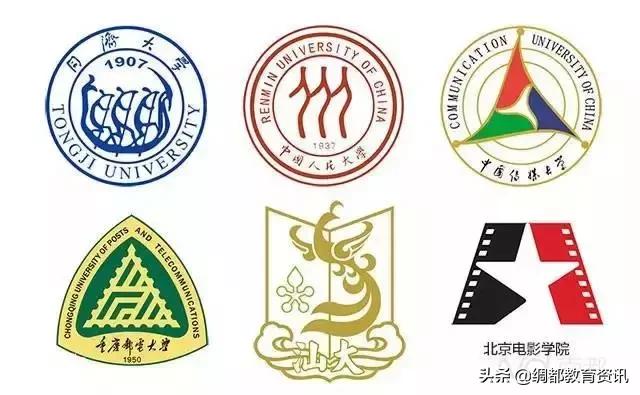 想考哪个地方的大学都行吗,想考哪个大学