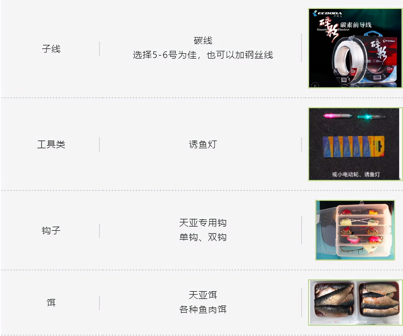 天亚夜钓带鱼技巧视频,天亚钩钓带鱼绝密配方