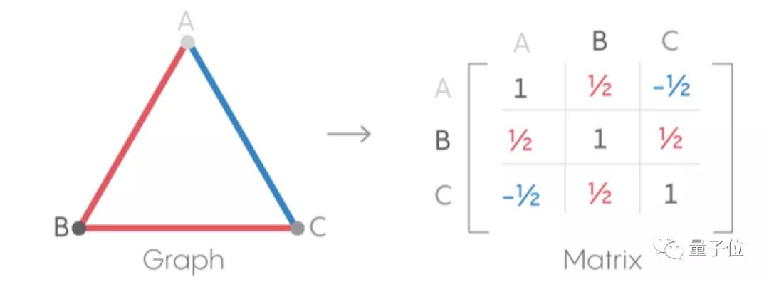 美国mit数学教授,mit计算机教授有多厉害