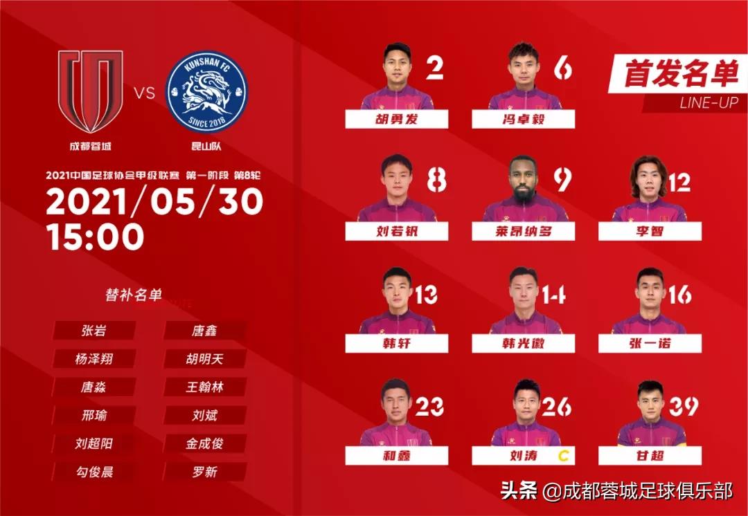 成都蓉城vs上海申花战报,成都蓉城3-0战胜大连人战报