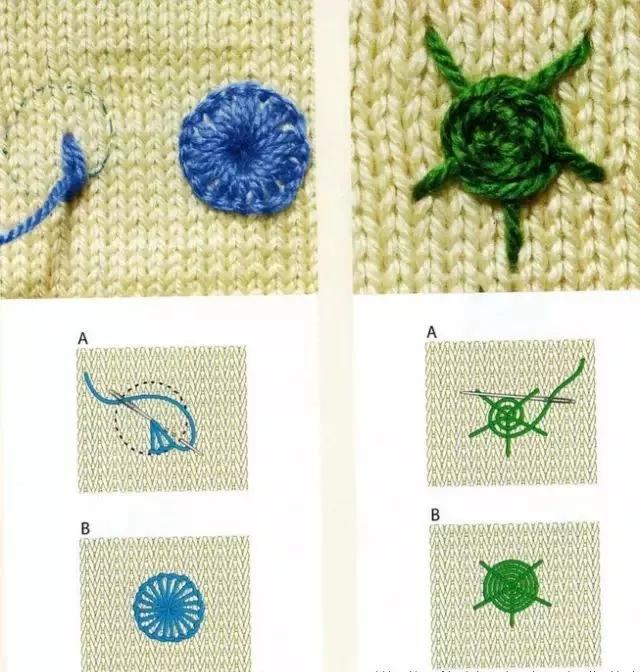 宝宝毛衣绣鱼图案,宝宝毛衣绣花朵图案