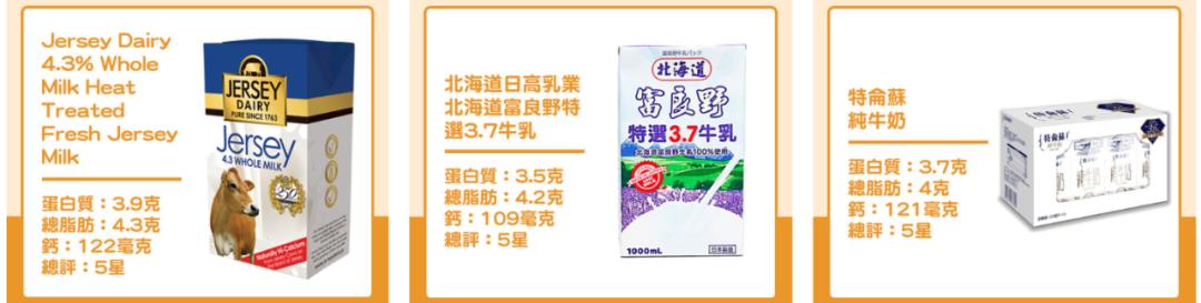 香港消委会检测出15种奶粉被污染,香港消委会检测食用油不合格名单