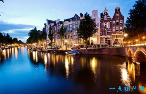 匈牙利首都布达佩斯美景,最美城市布达佩斯