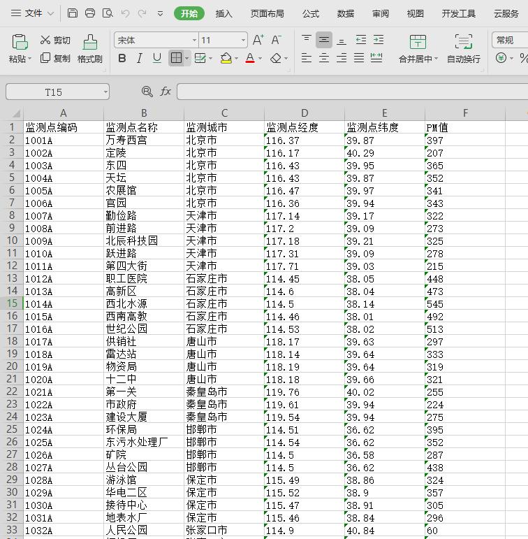 6步教你制作动态的数据热力地图