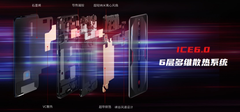 165hz高刷笔记本屏幕,165hz的高刷手机真的是刚需吗