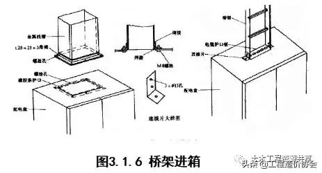 建筑电气图集大全,建筑电气识图总结